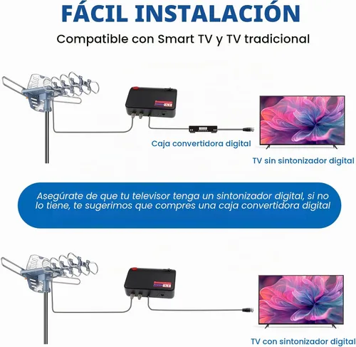 Vista 4 de Antena de TV para exteriores de largo alcance 2026 para Smart TV - 4K 1080P