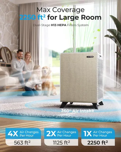 Vista 2 de Purificadores de aire para habitaciones grandes del hogar de hasta 2250 pies cuadrados – Elimina el 99% de las alergias al humo del olor a caspa