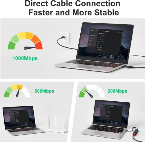 Vista 4 de Cable USB a Ethernet de 1 pie, cable USB 3.0 tipo A a RJ45, adaptador USB a red de Internet LAN, Gigabit, conectado directamente, aluminio