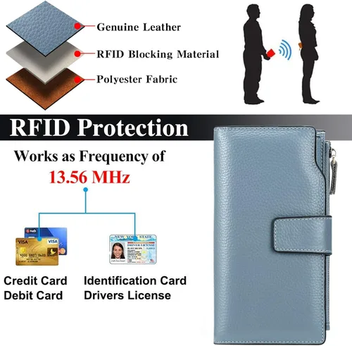Vista 4 de SENDEFN Carteras de cuero para mujer, con bloqueo RFID, tarjetero con bolsillo con cremallera, Azulclaro, Cartera de gran capacidad