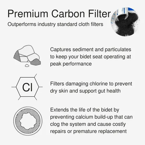 Vista 4 de Brondell SWF44 Swash Filtro de bidé, sistema de filtración de agua de carbono premium para asientos de inodoro eléctricos de bidé, dura hasta 6 meses