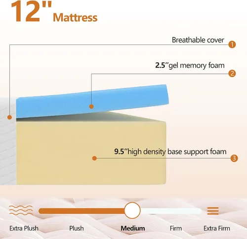 Vista 5 de Colchón matrimonial de espuma viscoelástica de gel refrescante de 12 pulgadas para alivio de presión y enfriamiento, colchón transpirable en una