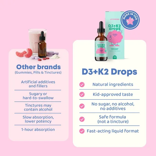 Vista 3 de JoySpring Vitamina D3 Kids Drops con K2 – Suplemento líquido para absorción de calcio y salud articular – 360 porciones (2 fl oz) – Vitamina D