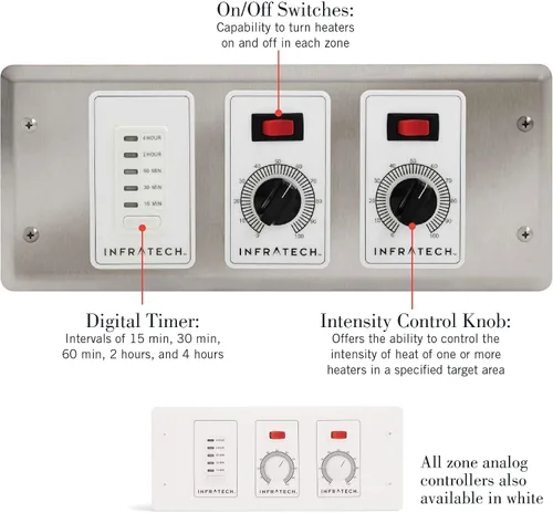 Vista 3 de Infratech Controlador analógico de 1 zona con temporizador digital, número de pieza 30-4045