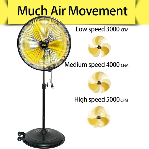 Vista 2 de HiCFM Ventilador de pedestal de 20 pulgadas, inclinación de 50°, 3 velocidades, 5000 CFM, ventilador de pie de alta velocidad con motor potente
