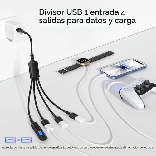 Vista 2 de Elebase Divisor USB de 1 en 4 salidas de 1 pie, cargador USB Sp-Litter, cable USB Y multipuerto, cable divisor de extensión USB, adaptador de carga