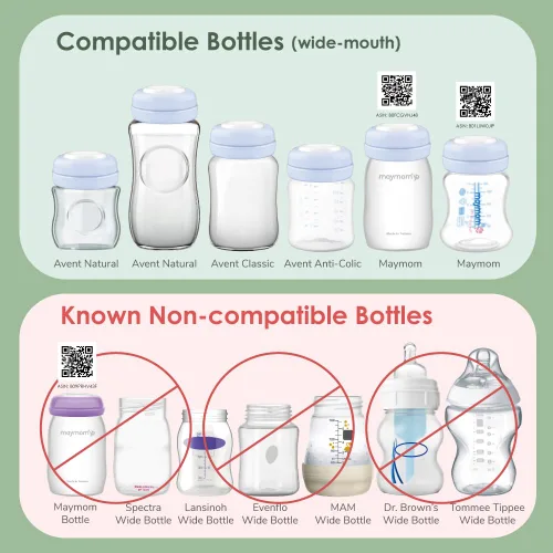Vista 2 de Maymom Tapas de rosca también conocidas como tapas de viaje con disco de sellado regrabable compatible con botella Avent, botellas de boca ancha