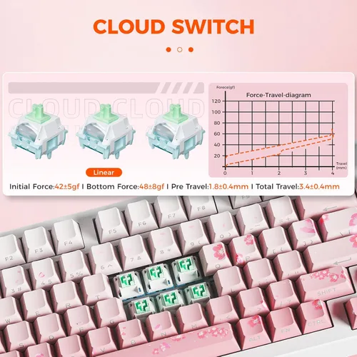 Vista 5 de DAREU EK75PRO Sakura Pink Teclado mecánico inalámbrico para juegos y mouse inalámbrico para juegos con combo de base de carga (interruptor de nube)