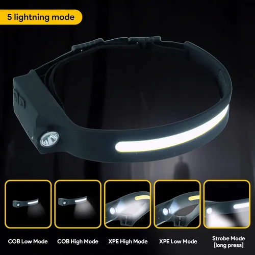Vista 2 de Rechargeable Headlamp, 230° Wide Beam Head Lamp, Motion Sensor LED Headlamp Rechargeable, 5Mode Headlamps for Adults, Bright Head Lights for
