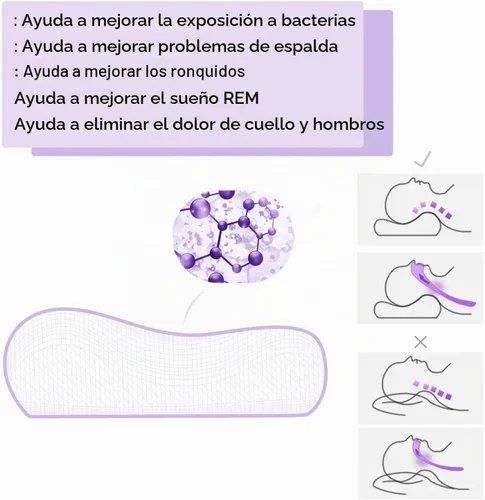 Vista 4 de Restwel almohada de bambú con espuma viscoelástica, duerma mejor, alivio para el dolor de cuello o migrañas Almohada hipoalergénica fresca que ayuda