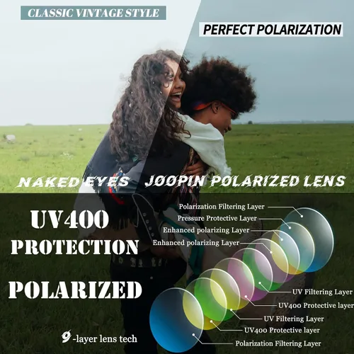 Vista 6 de Joopin Lentes de sol semi sin montura polarzied UV400, lentes de sol clásicos de medio marco para hombres y mujeres