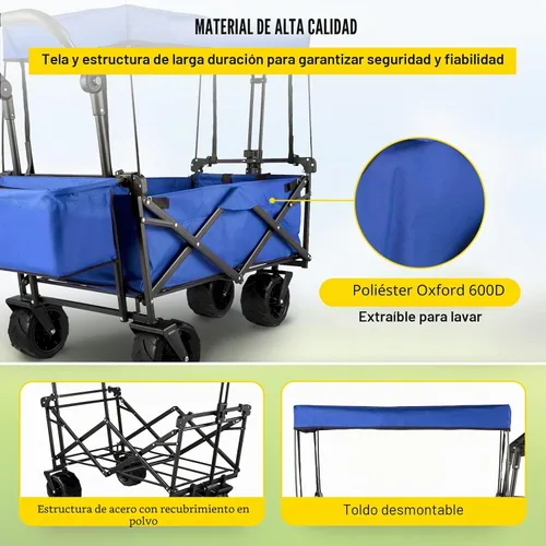 Vista 4 de Happbuy - Carro plegable con toldo extraíble, 220 libras, carrito de playa plegable resistente con ruedas grandes
