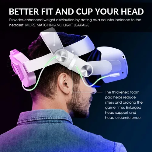 Vista 7 de QWOS Head Strap with 5200mAh Battery for Oculus Quest 2 - Extend 4hrs Playtime - Adjustable Elite Strap for Enhanced Support and Comfort in VR