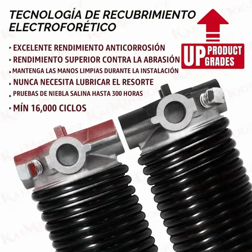 Vista 3 de Par de resortes de torsión para puerta de garaje de 2 pulgadas con barras de bobinado antideslizantes y guantes, electroforesis de alta precisión