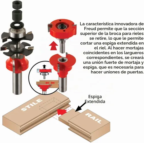 Vista 8 de Freud 99-763: Riel ajustable Premier de 1-11/16" (diámetro) y broca de ajuste - Cuenta redonda