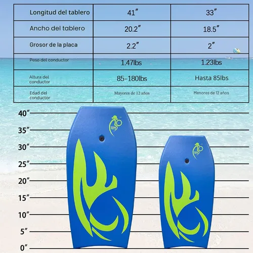 Vista 5 de Bo-Toys Tabla de bodyboard ligera con núcleo EPS