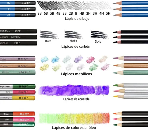 Vista 3 de H & B Juego de 72 piezas de suministros de dibujo y boceto, kit de arte incluye lápices de dibujo y de colores para adultos, artistas y niños.