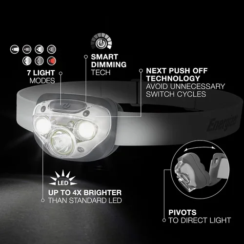 Vista 5 de Energizer Faro LED recargable Pro400 (paquete de 2) LED Faro PRO (paquete de 2), IPX4 resistente al agua