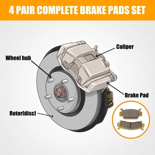 Vista 3 de Pastillas de freno compatibles con Honda Pioneer 1000, Pioneer 1000-5 2016-2024 Honda Talon 1000R 1000X 2019-2024 - Reemplaza 06451-HL4-A01