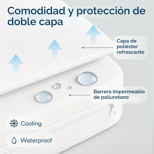 Vista 4 de Protector de colchón impermeable con cremallera, tamaño Queen de 60 x 80 x 15 a 18pulgadas, protector de bolsillo extra profundo, protección