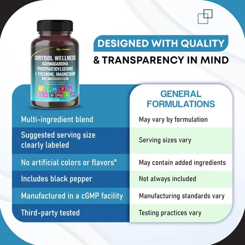 Vista 6 de CORTISOL Wellness Magnesio Ashwagandha L-Teanina Fosfatidilserina Rhodiola Rosea Passionflower Lavanda Manzanilla -150 Cápsulas