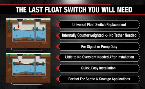 Vista 4 de Interruptor flotador resistente "SludgeBoss" para uso con aguas residuales, sólidos suspendidos y líquidos viscosos