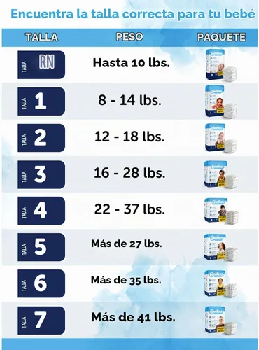 Vista 4 de Comfees Pañal para bebé talla 7, más de 41 libras. CMF-7, 20