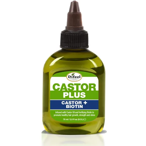 Vista 7 de Difeel Premium Castor Plus Tea Tree - Pro-Growth + Scalp Care Aceite para el cabello prémium de 2.5 onzas