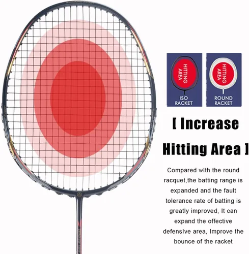 Vista 4 de ALP-188 Air 10U G5 - Juego de 2 raquetas de bádminton de fibra de carbono profesional súper ligeras para deportes al aire libre, incluye 1 bolsa