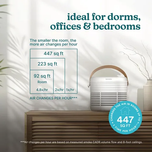 Vista 5 de Homedics Purificador de aire con filtro HEPA verdadero para habitaciones medianas de hasta 447 pies cuadrados, elimina el 99.97% de alérgenos