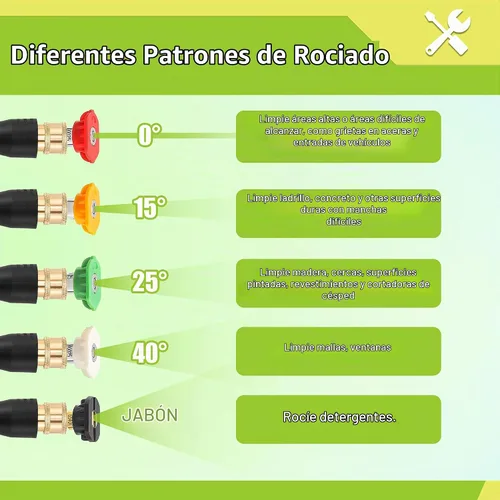 Vista 8 de Cañón de espuma FIXFANS, compatible con hidrolavadora Portland Husky Ryobi