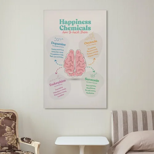 Vista 4 de Be Kind To Your Mind, Mental Health Counseling Office Decor, 70's Art Poster Retro Quote Wall Art Canvas Art Poster And Wall Art Picture Print