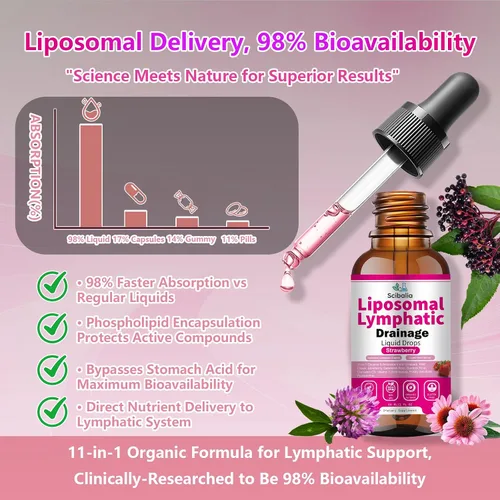 Vista 6 de Gotas de drenaje linfático liposomal, soporte linfático orgánico 11 en 1 con trébol rojo, equinácea, saúco, raíz de bardana para limpieza linfática