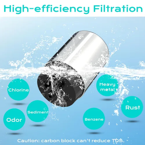 Vista 4 de Repuesto para filtro de grifo Brita, compatible con sistema de filtros de grifo 36311 para fregadero FR-200 FF-100, 2