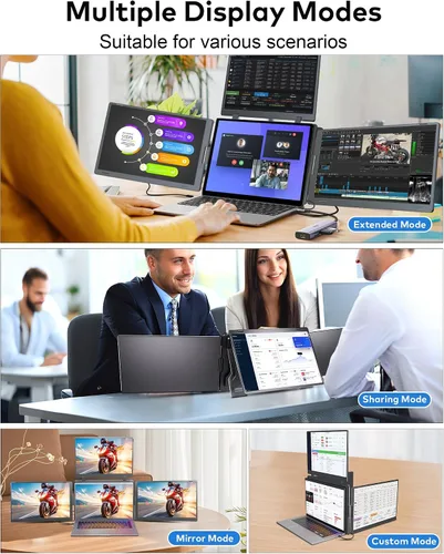 Vista 3 de 15.3" Laptop Screen Extender, FHD IPS Portable Quad Monitor for Laptop
