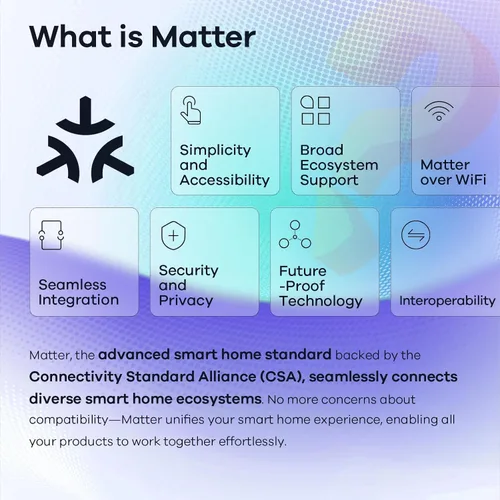 Vista 9 de Bombilla Inteligente Linkind Matter, 1100LM 75W Bombillas Inteligentes que Funcionan con Alexa/Apple Home/Google Home/SmartThings, Bombillas LED