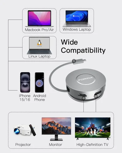 Vista 8 de Estación de acoplamiento Micro USB C Dual HDMI Monitor FORIDA USB C a USB Hub con 1 Gbps Ethernet 100W Power Delivery Lector de tarjetas Micro SD