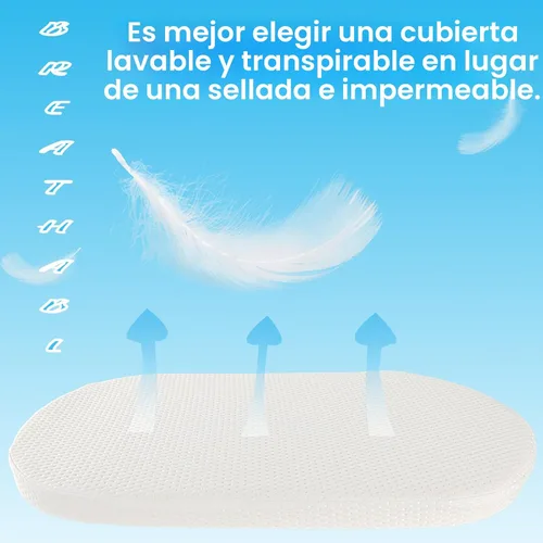 Vista 3 de Mecc ecoh Colchón para moisés de bebé, cubierta 100% transpirable, forro resistente al agua, ovalado de 29"x17"x2" pulgadas, se adapta al moisés