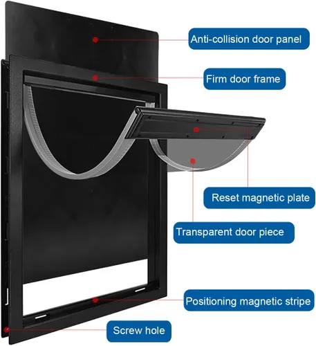 Vista 3 de CEESC Puerta para perro con solapa magnética transparente suave y panel de cierre a presión, puerta de plástico PVC de alta calidad para perros