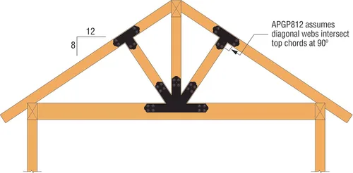 Vista 4 de Simpson Strong-Tie APGP812 Acentos para exteriores - con sujetadores necesarios
