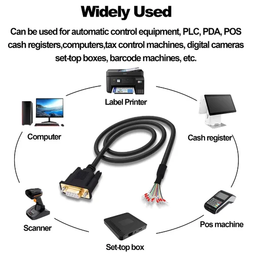 Vista 8 de DB9 Conector hembra RS232 RS485 Cable de extensión de puerto serie de 9 pines D-SUB 9 pines a cable desnudo con terminal Breakout -Negro-1M