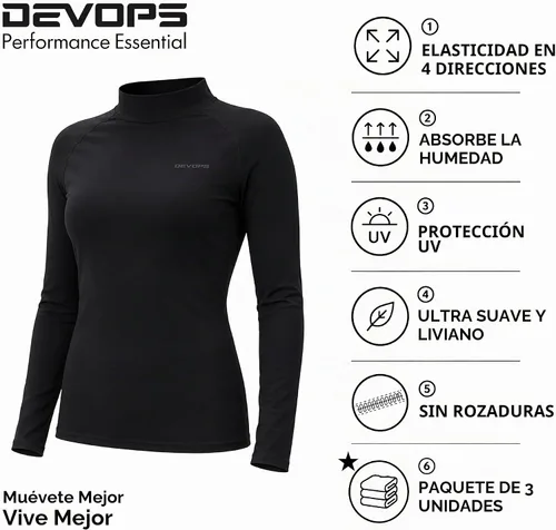 Vista 5 de DEVOPS Paquete de 3 camisetas de compresión de manga larga con cuello alto (3 unidades) Negro/Negro/Negro