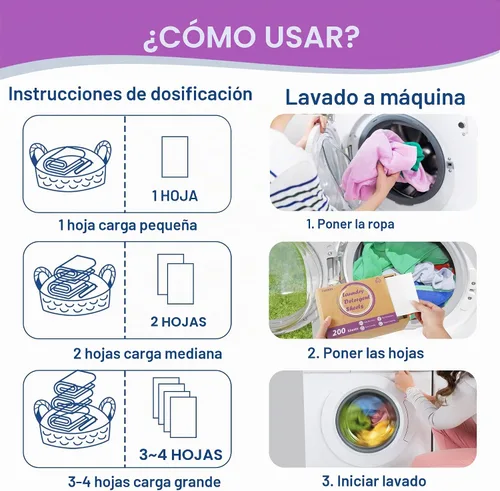 Vista 7 de Hojas de detergente para ropa, 200 tiras de jabón de lavanda - Sin envase de plástico, portátil para viajes, suministros de lavado sin líquido