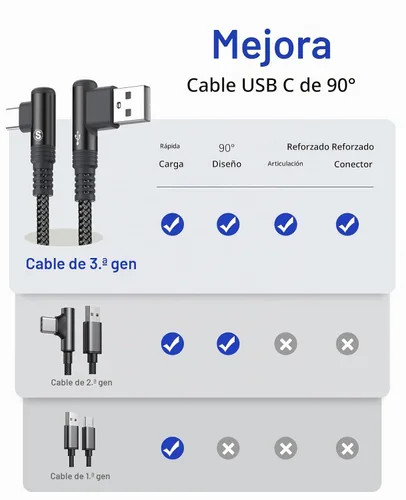 Vista 4 de Cable USB a USB C de 3.3 pies, paquete de 2 cables CarPlay de carga rápida