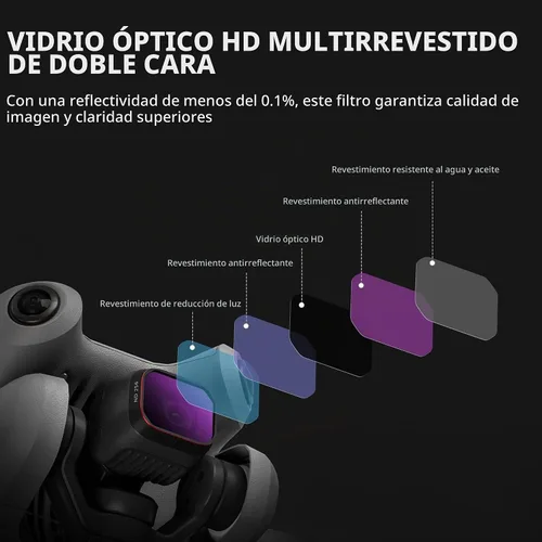 Vista 5 de STARTRC Juego de filtros ND para accesorios DJI Mini 4 Pro, paquete de 6 (ND8, ND16, ND32, ND64, ND256, CPL (versión de aluminio)