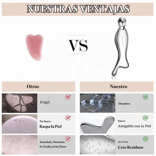 Vista 2 de Herramientas faciales Gua Sha 4 en 1 elegibles para FSA, HSA, acero