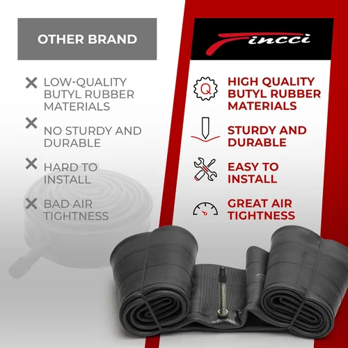Vista 8 de Fincci Durable 20x4.0 Fat Tire Tube - Pair 20 Inch Bike Tube with Presta/Schrader Valve – Value Pack, Reliable Air Retention and Easy to Install 2X