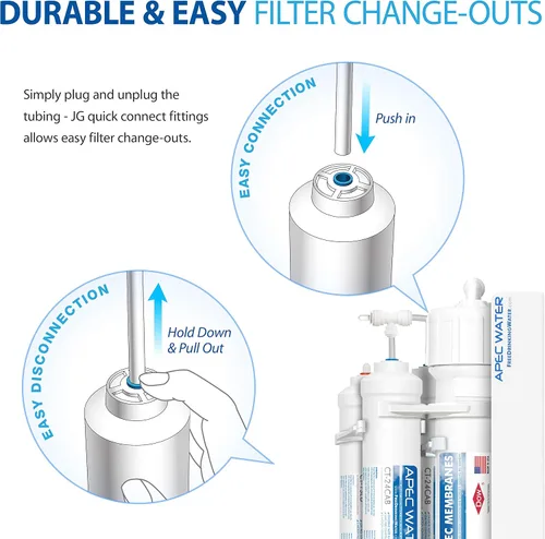 Vista 5 de APEC Water Sistemas FILTER-SET-QUICK - Juego de filtros de repuesto de doble capacidad fabricados en Estados Unidos para el sistema de filtro