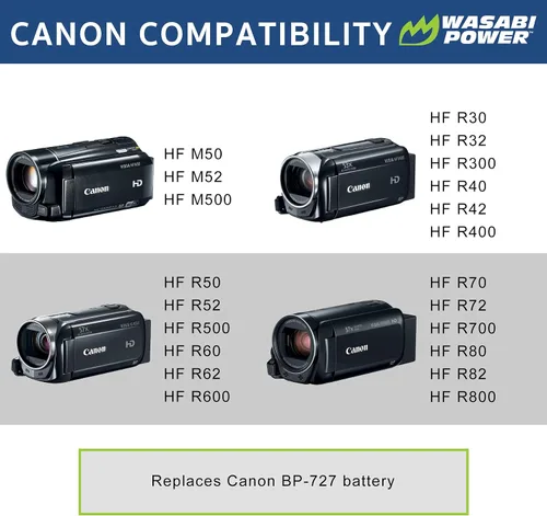Vista 2 de Wasabi Power Batería para Canon BP-727 y Canon VIXIA HF M50, M52, M500, HF R30, R32, R300, HF R40, R42, R400, R50, R52, R500, R60, R62, R600, R70