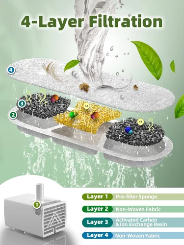 Vista 2 de Fuente de agua para perros de acero inoxidable, fuente de agua grande de 12 L/16 L, dispensador de agua para perros, dispensador de agua con ventana